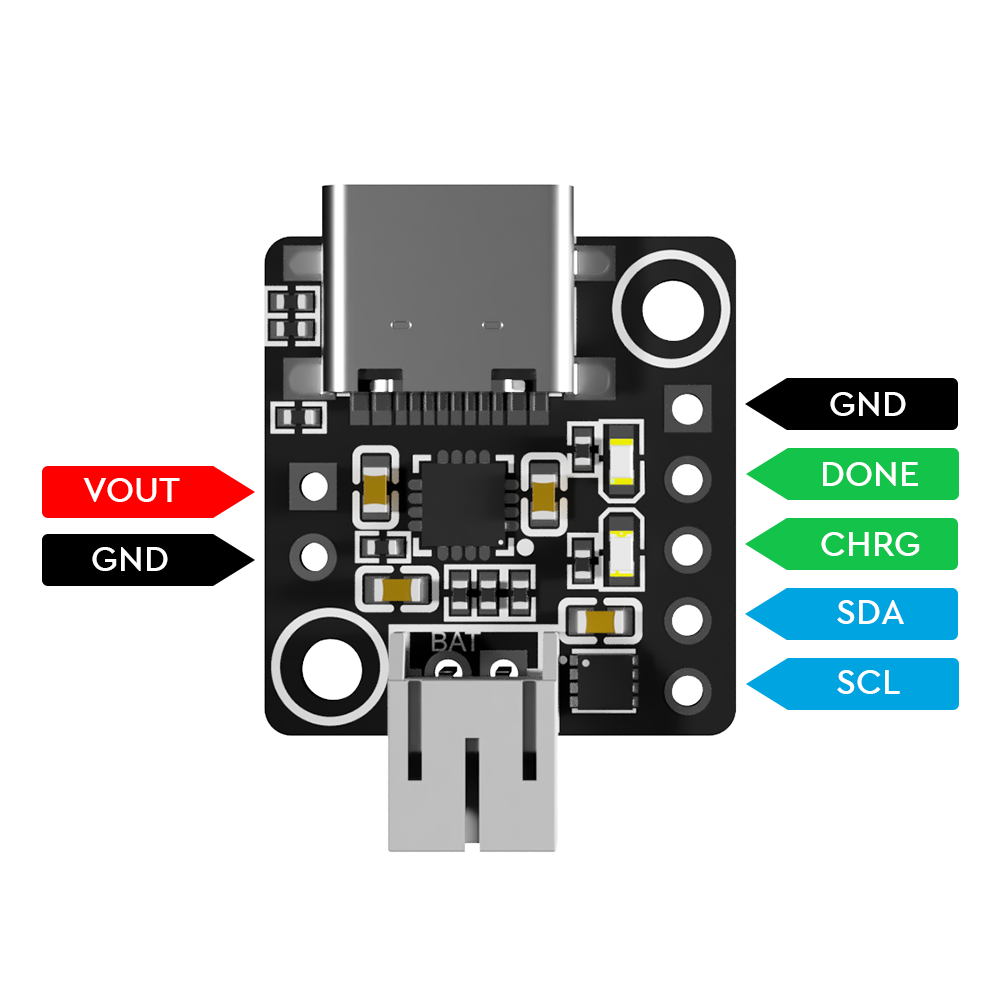 The PB-LITE pinout | powerboard-lite pinout.